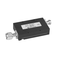 Band Pass Filter, Huber+Suhner